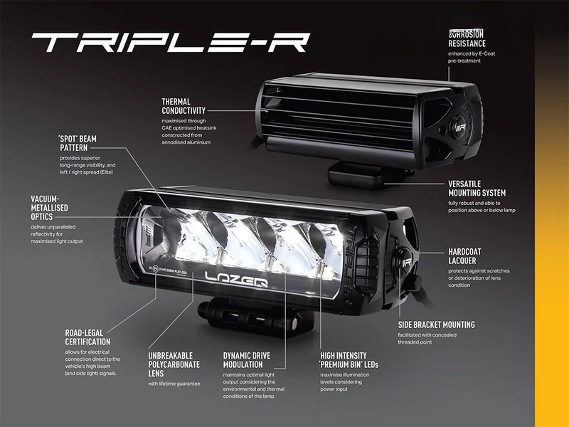 Комплект LED светлини за предната решетка Lazer Elite за VW Amarok (2023+)