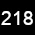 218