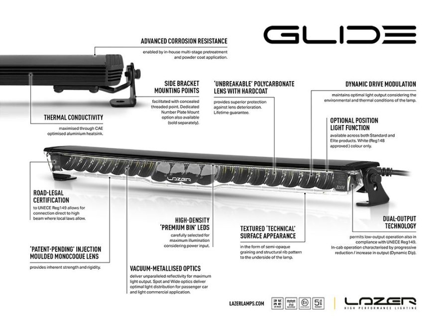 Lazer Grille Mount Kit for Land Rover Defender (2020+) – Linear-18 / Glide