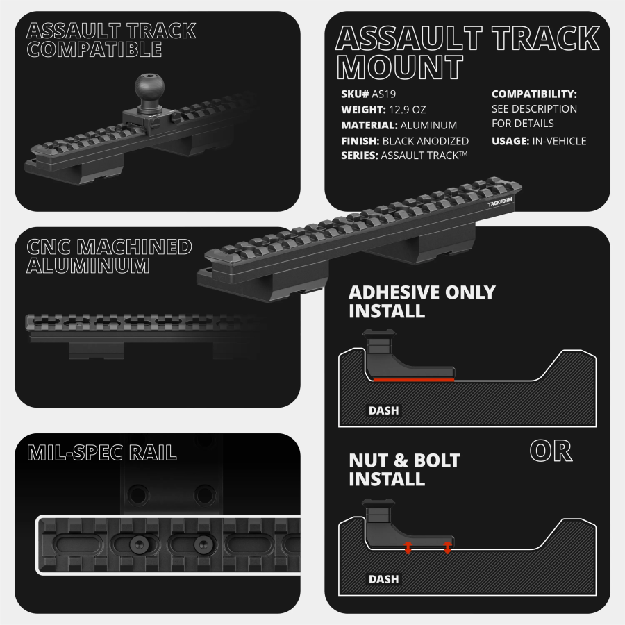 Стойка за табло Tackform Assault Track (Picatinny) с държач по избор – Ford Ranger (2019–2023)