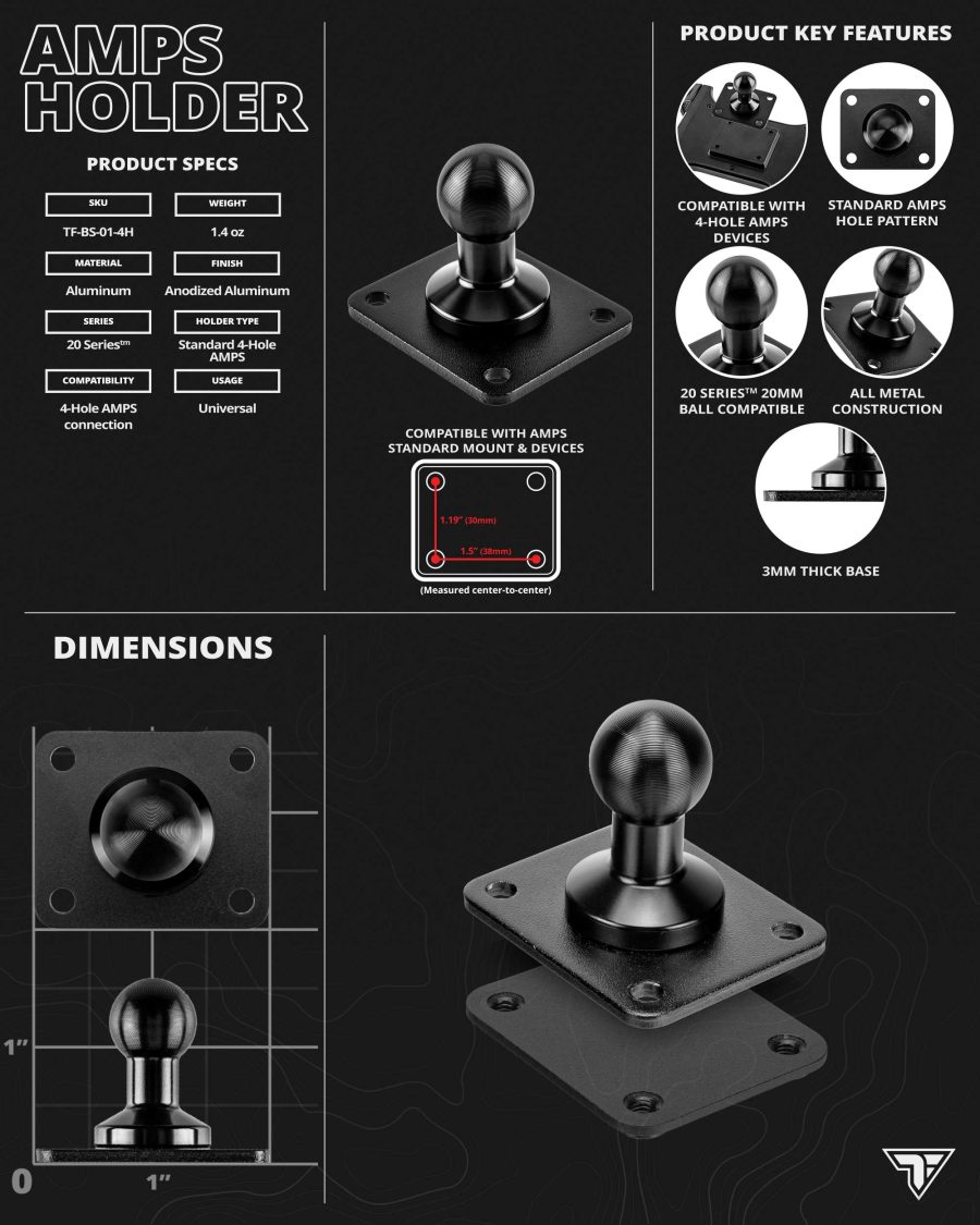 AM11-AMPS – основа за пробиване с AMPS Tackform – рамо 3.5" – AMPS